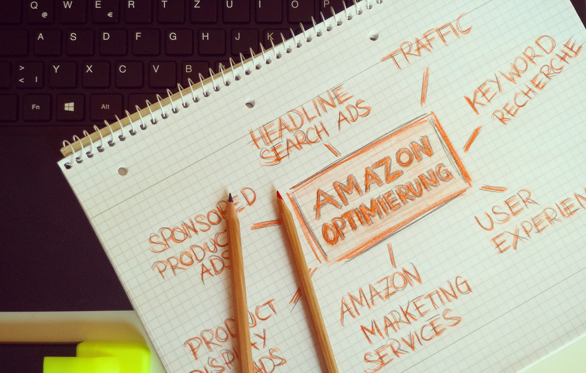 AI ad copywriting header image